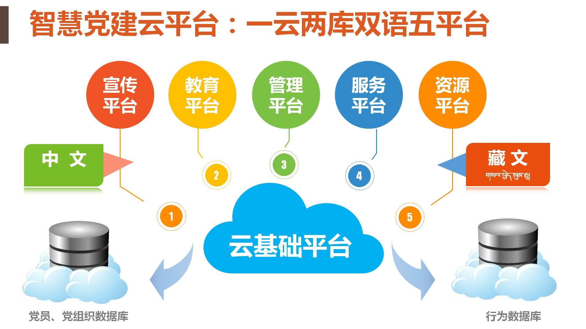 乐鱼网页版在线登录和卓英(yīng)软件(jiàn) 卓(zhuó)英软件